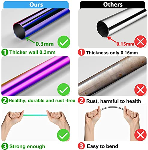 4 Pcs Rainbow 0.4" Wide Bore Reusable Stainless Steel Smoothie Straw (4 Count)