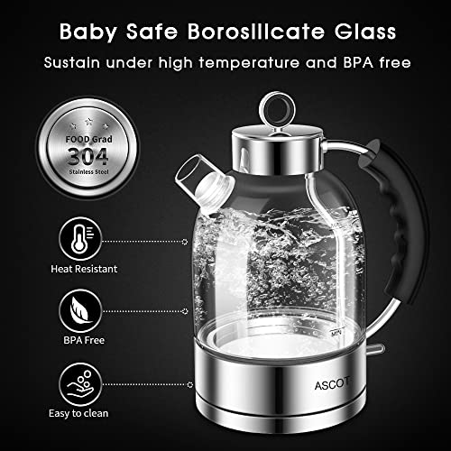 Electric Kettle