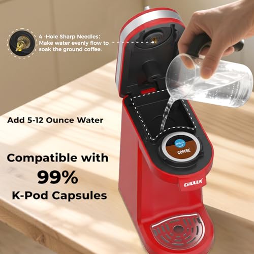 Mini Single Cup Coffee Maker for K Pod