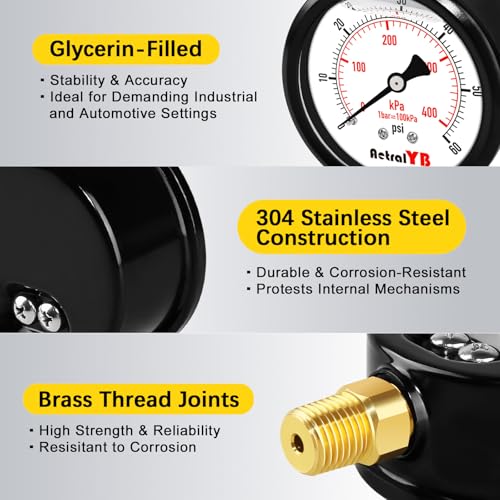 60 Psi 304 Stainless Steel