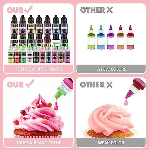 White Food Coloring Liquid (6 Fl Oz)