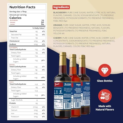 Fruit Bowl Syrup Variety (152.4 Fl Oz)