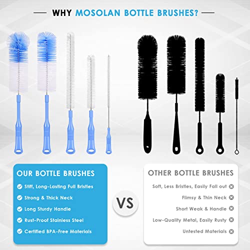 Bottle Brush Cleaner 5 Pack (5 Count)