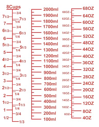 High Borosilicate Glass Measuring Cup