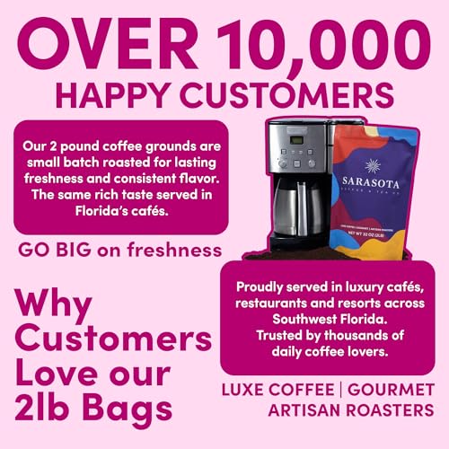2 lb Jamaican Me Crazy Ground Coffee (32 Ounce)