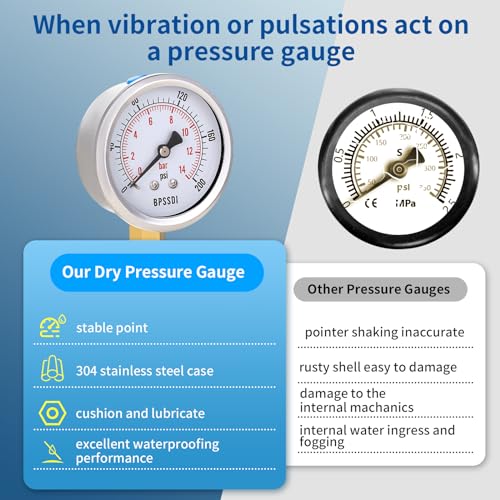 0 200 Psi Pressure Gauge