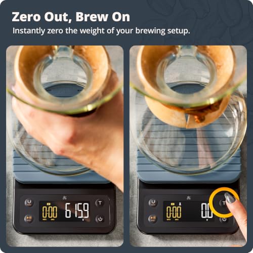 Coffee Scale with Timer