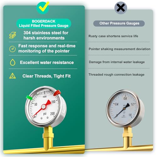 0 200psi Stainless Steel Glycerin Liquid Filled Pressure Gauge1