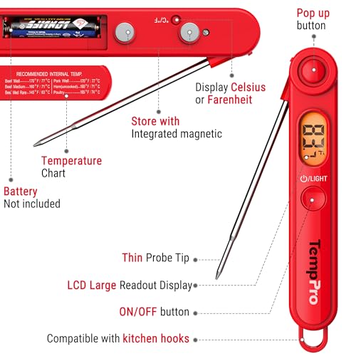 TempSwift Digital Meat Thermometer for Cooking
