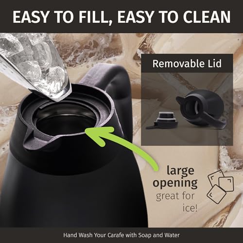 68 Oz Stainless Steel Black Thermal Coffee Carafe