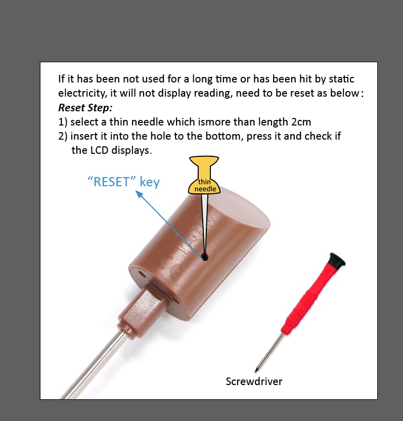 Candy Spatula with Thermometer Built in and Pot Clip