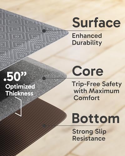 Kitchen Mats for Floor