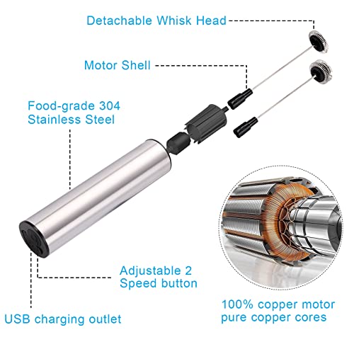 Micro Rechargeable Foamer