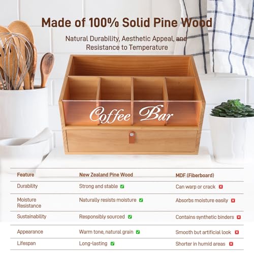 2 Tier Coffee Bar Organizer with Clear Acrylic Top