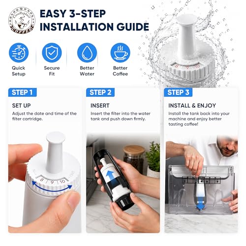 2 Pack of Replacement Water Filter for Breville Claro Swiss Espresso Coffee Machine (2 Count)