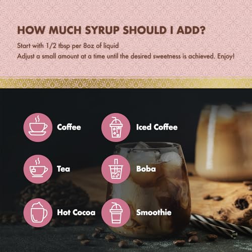 Sugar Free Cupcake Coffee Syrup (25.4 Fl Oz)