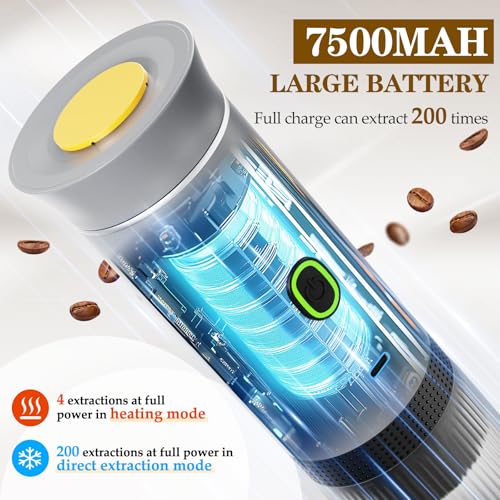 Portable Espresso Maker