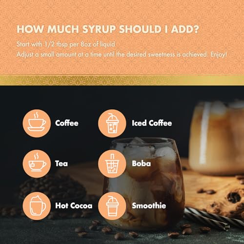 Sugar Free Peach Syrup (25.4 Fl Oz)