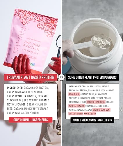 Organic Plant Based Protein Powder (20 Ounce)