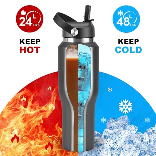 40oz Stainless Steel Water Bottle