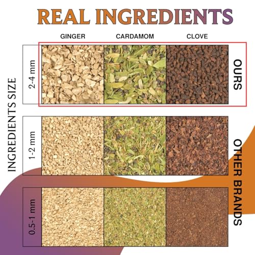 Pumpkin Spice Black Tea Bags (25 Count)