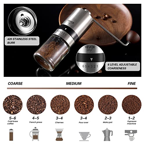 Manual Coffee Grinder Stainless Steel Burr Grinder 6 External Adjustable Setting Vintage Hand Coffee Grinder Portable Hand Crank Conical Coffee Bean Grinder Mill for Home