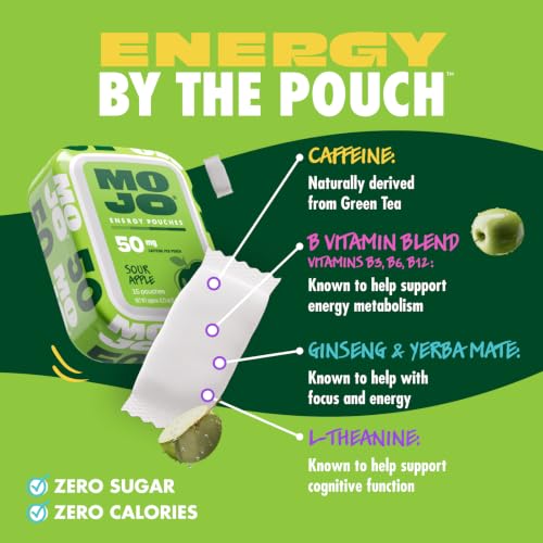 Energy 50mg Caffeine Pouches (15 Count)