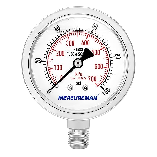 Pressure Gauge 1