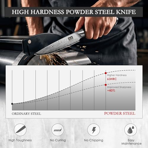 Steak Knives Set of 6 (6 Count)