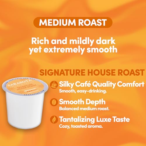 Sarasota Coffee Breakfast Blend K (96 Count)