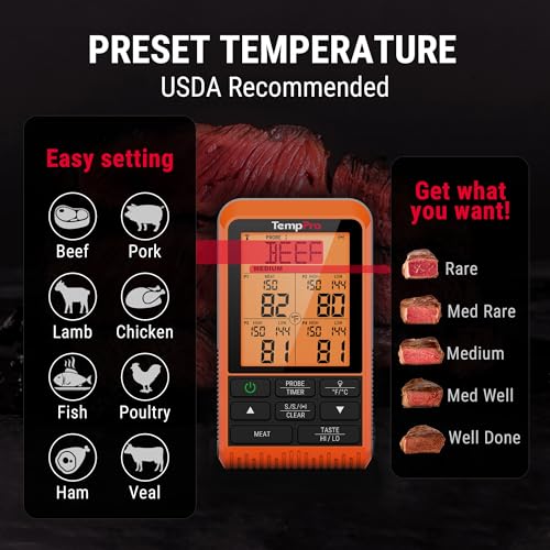 TempSync 1000FT Wireless Meat Thermometer for Grilling and Smoking