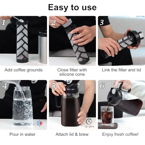 Large Ice Cold Coffee (64 Ounce)