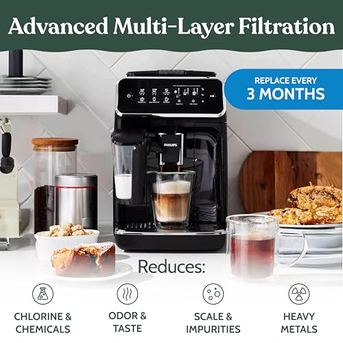 Compatible Philips Water Filters (2 Count)