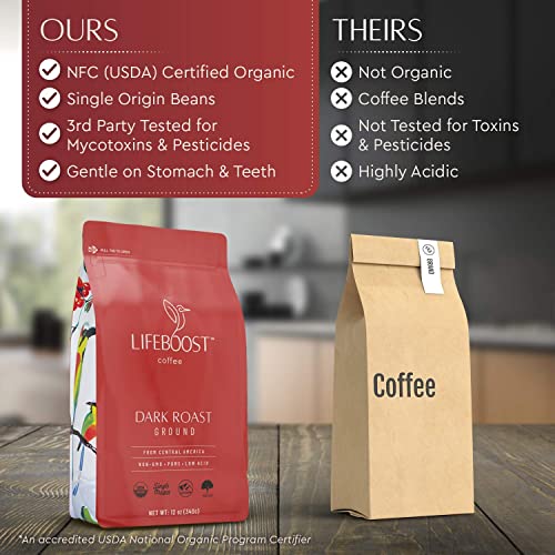 Coffee 3 Pack Dark Roast Ground Coffee (36 Ounce)