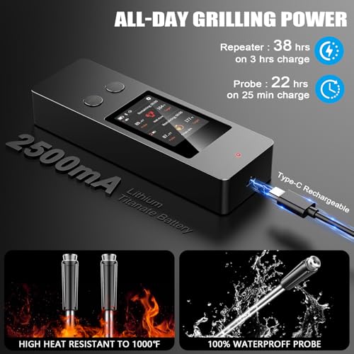 Bluetooth Wireless Meat Thermometer