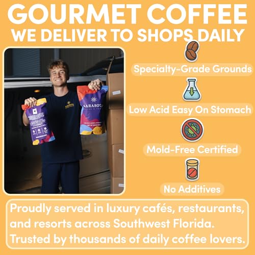 2 lb Ground Coffee Breakfast Blend (32 Ounce)