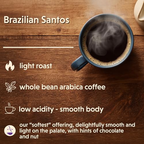 Brazilian Santos (16 Ounce)