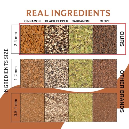 Masala Chai Tea Bags (22 Count)