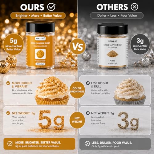 Edible Glitter for Drinks (3 Count)