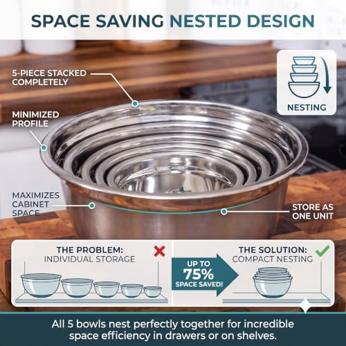 Stainless Steel Mixing Bowls with Lids