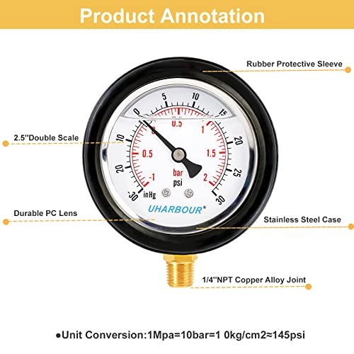 Pressure Vacuum Gauge