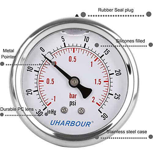 Glycerin Filled Vacuum Pressure Gauge