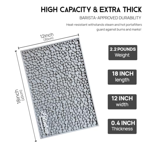 Coffee Machine Mat for Countertops