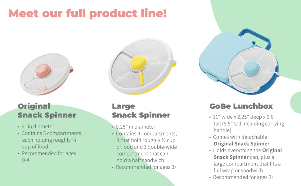 Kids Small Snack Spinner Flip Bundle with Hand Strap and Sticker Sheet