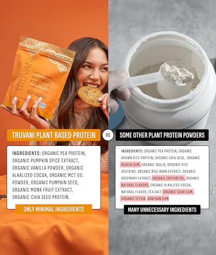 Organic Plant Based Protein Powder (11 Ounce)