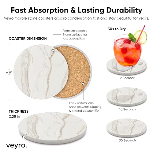 Ceramic Coasters Set of 4 (4 Count)