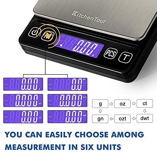 KitchenTour Mini Gram Scale for Coffee