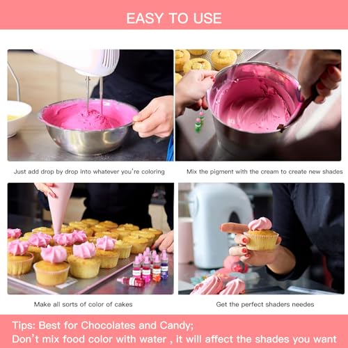 Oil Based Food Coloring for Chocolates (3 Fl Oz)