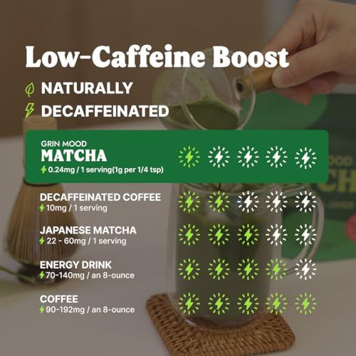 Matcha Powder