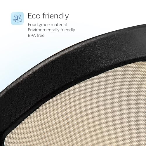 2 Pack #4 Reusable Permanent Cone Coffee Filters (2 Count)